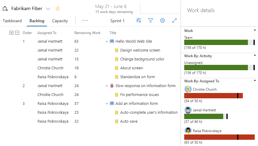 Backlog Management in Azure Boards